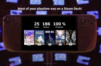 Steam Replay 2024 is out there now so you possibly...