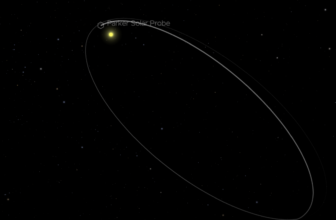 NASA’s Parker Photo voltaic Probe will fly n...