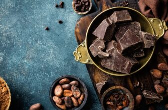 Why Chocolate Is Abruptly So Costly