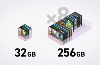 There’s a Lot of Math You’ll Have to Do Earlie...