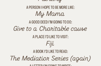 New 12 months’s Resolutions – Shirley’s ...