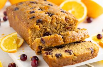 Cranberry Orange Bread